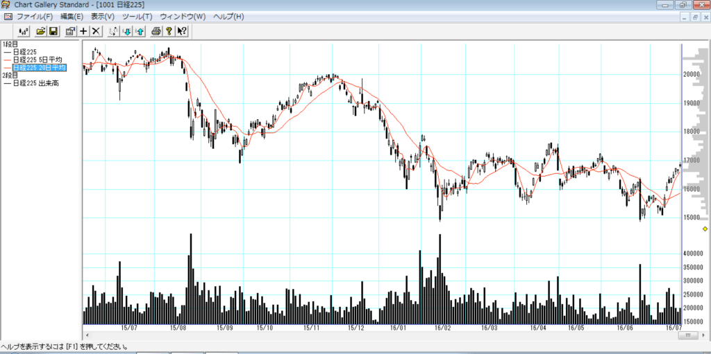 windows7__実行中_ 8