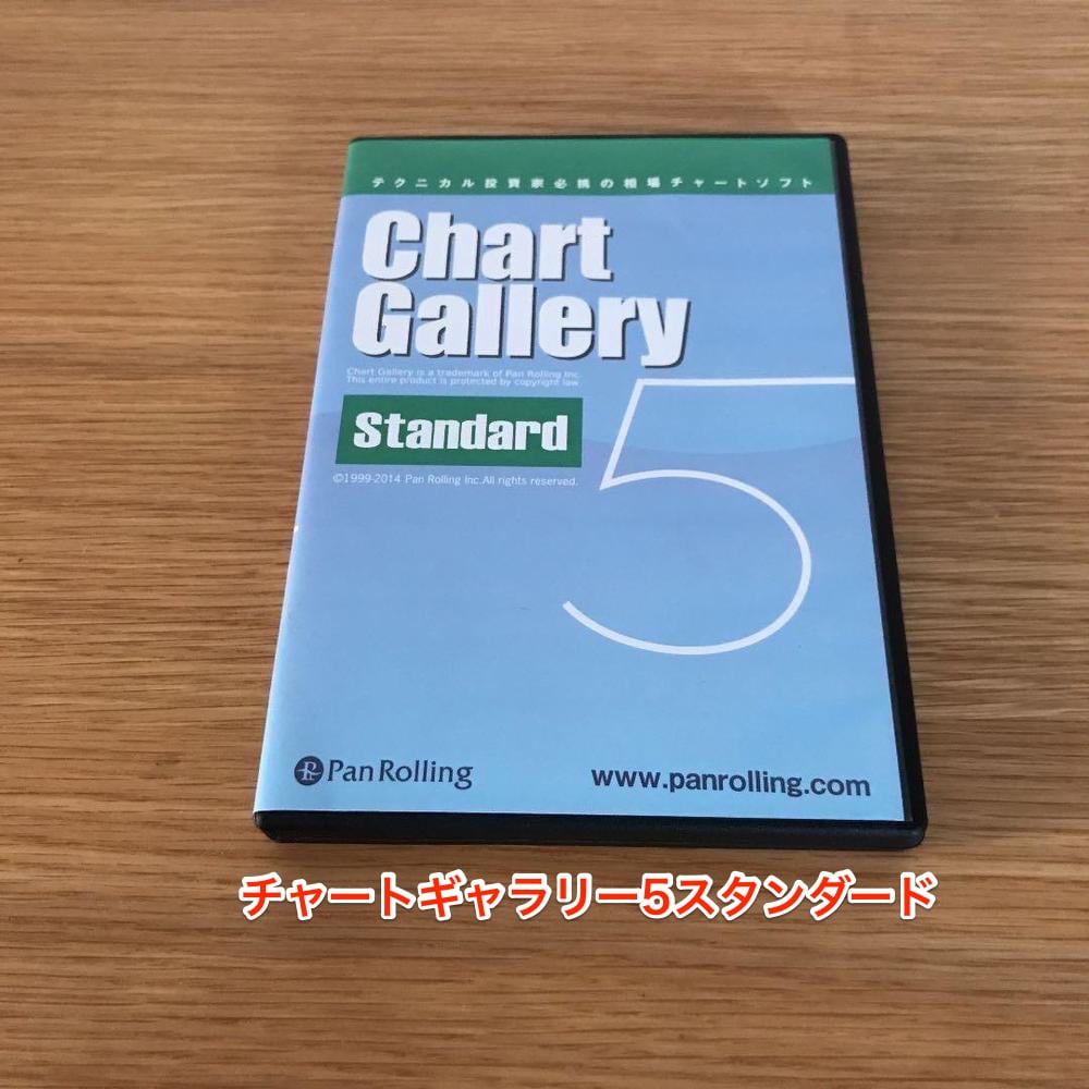 チャートギャラリー 5 スタンダードパンローリング Chart Gallery